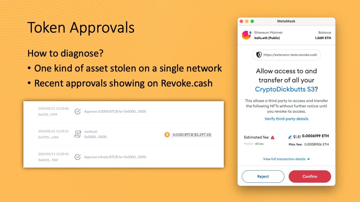 Token Approvals